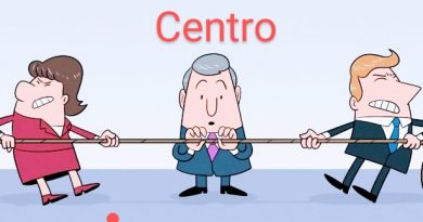 centrismo2