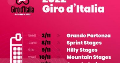 Aspettando il Giro dItalia